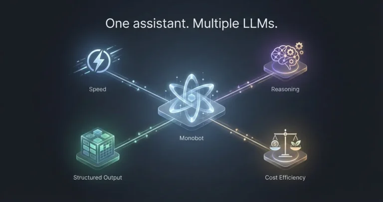 Why Using Multiple LLMs Matters — and How Monobot Chooses the Right Model for Every Task